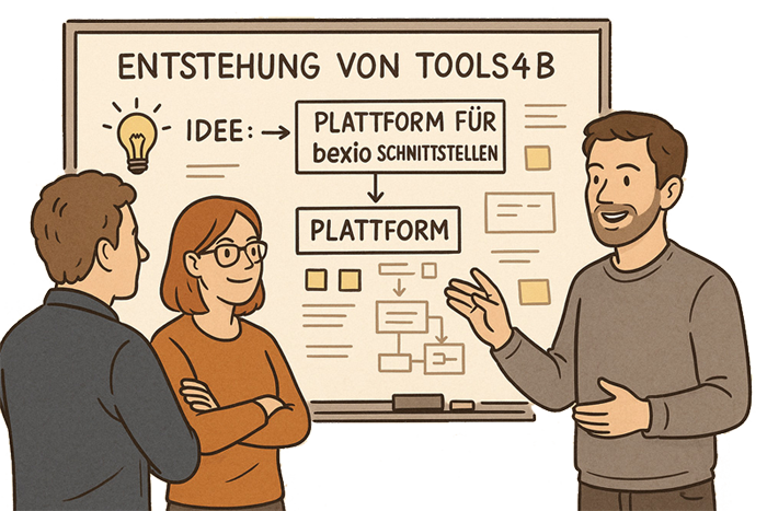 So entstand Tools4B