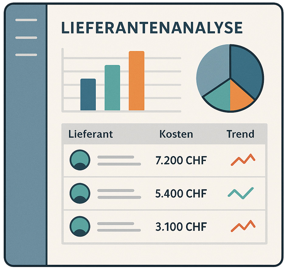 bexio Lieferanten Analyse
